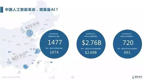 從烏鎮智庫2017報告看AI浪潮下的信息技術咨詢服務轉型